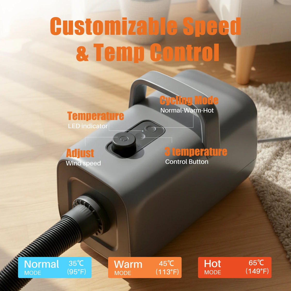 JHK 5-piece Pet Blow Dryer Grooming Vacuum Kit 4 Nozzles 6.5 FT Cord for Low Noise Dog Hair Dryer with Adjustable Cool-Warm-Hot