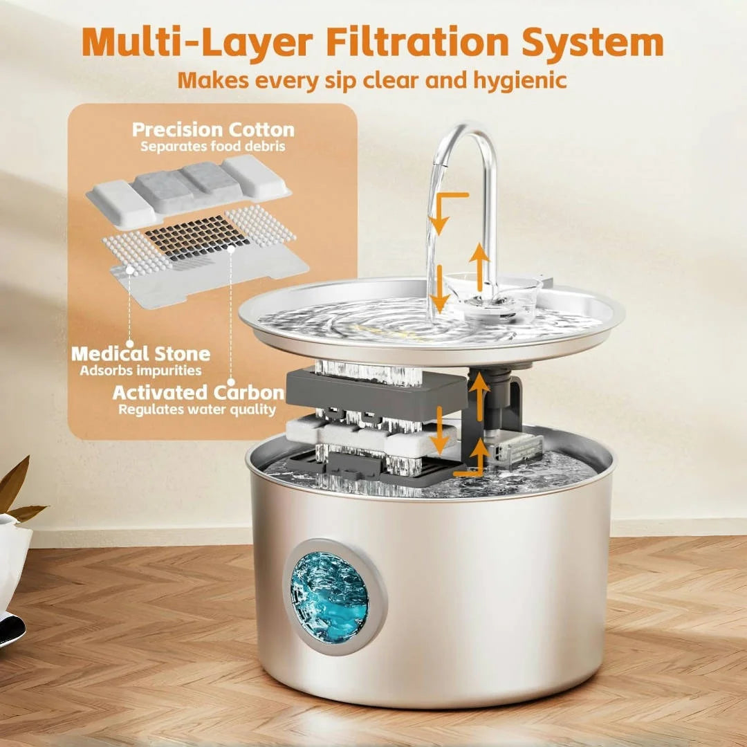 Stainless Steel Automatic Cat Water Fountain With Replaceable Filters