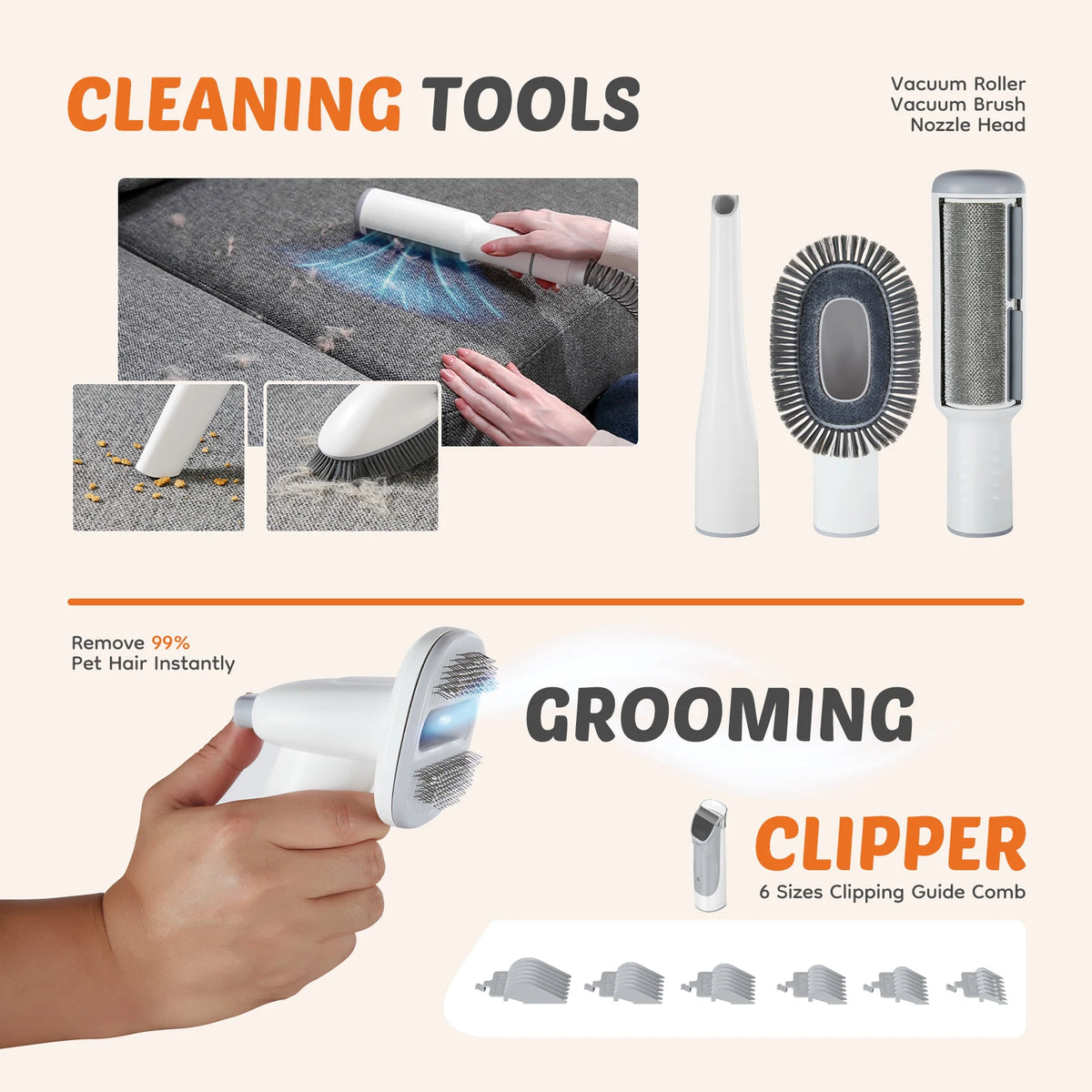 Professional Pet Grooming Clipper And Low Noise Vacuum Kit