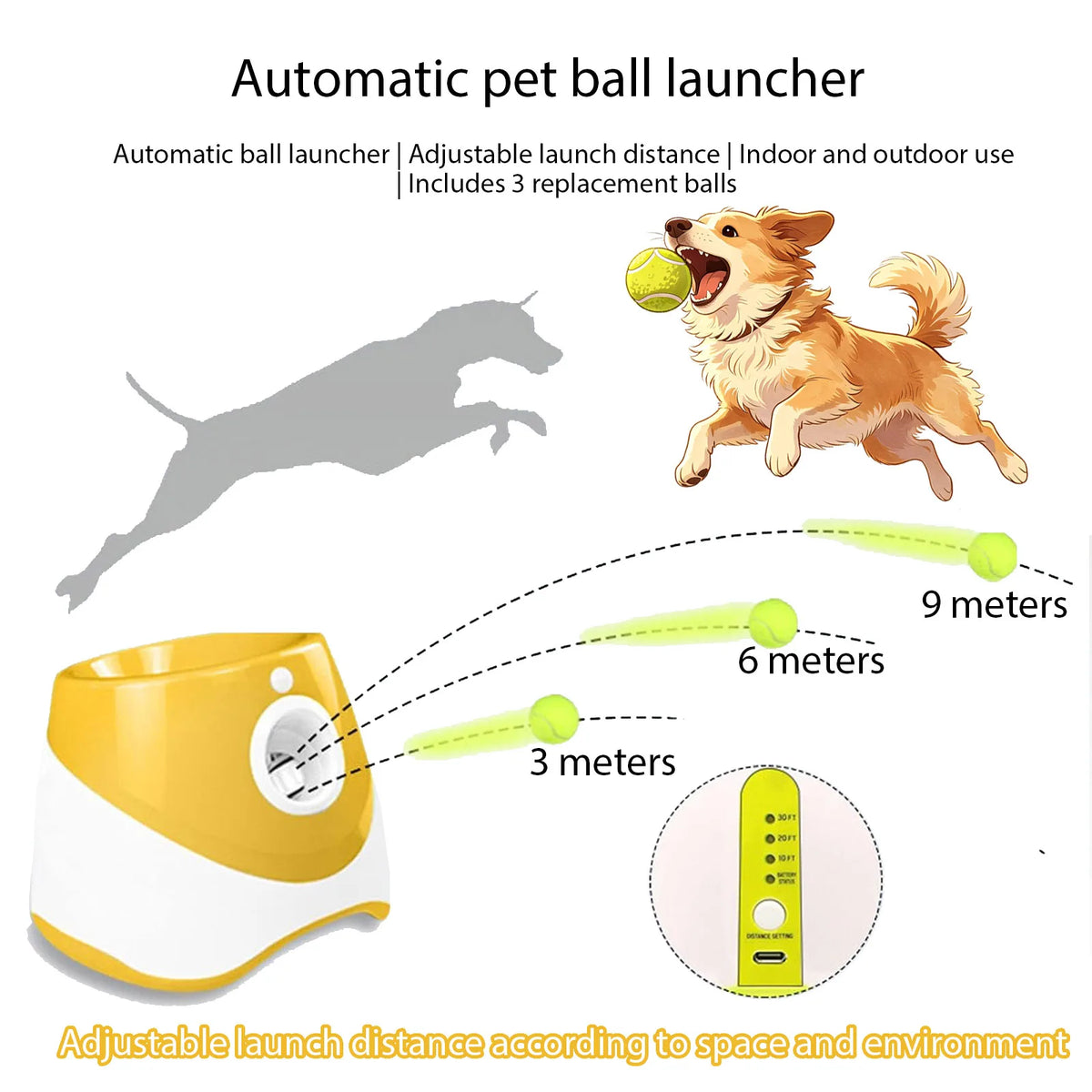 Automatic Dog Ball Launcher With Tennis Balls For Indoor Outdoor